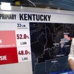 ‘Whatever Donald Wants, Donald Gets’: Bye, Bye, Thomas Massie