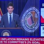 The Fed’s Inflation Malfeasance